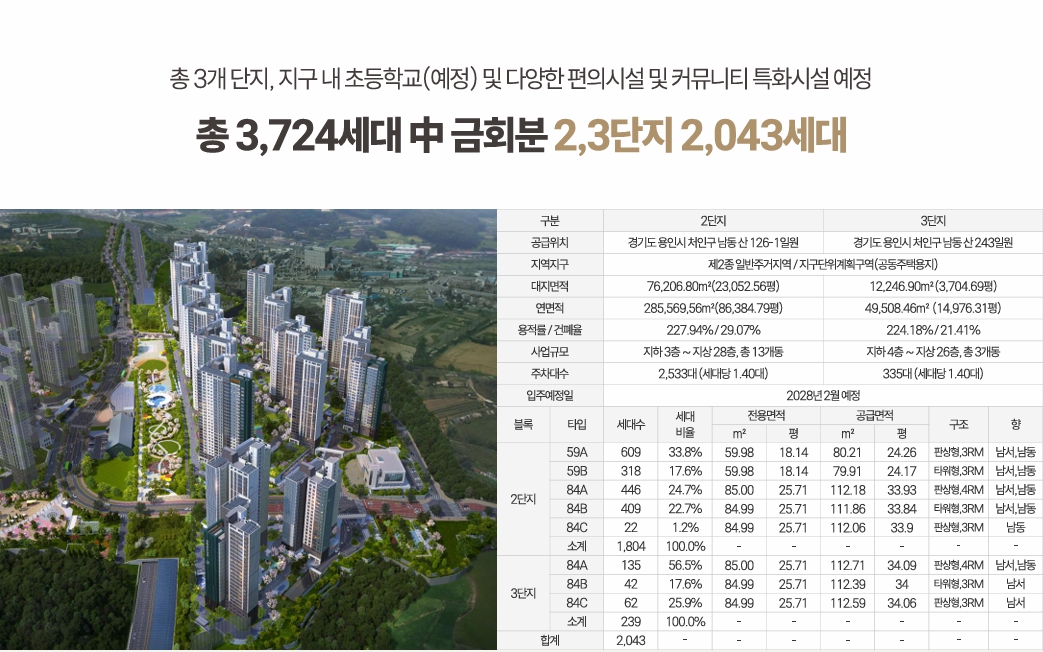 용인 푸르지오 원클러스터 2단지 dskjfksdj.jpg