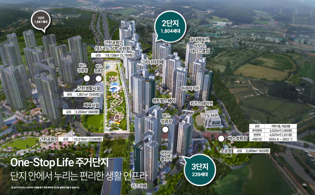 용인 푸르지오 원클러스터 2단지 dfkjgndk.jpg
