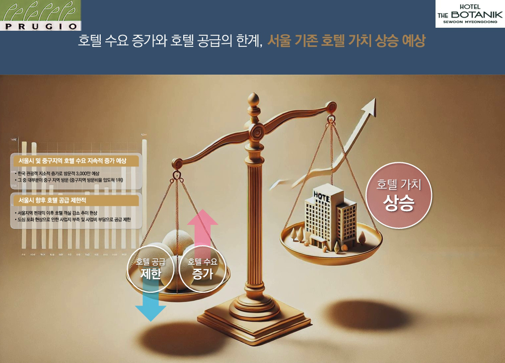호텔 더 보타닉 세운 명동 프리미엄 88.png