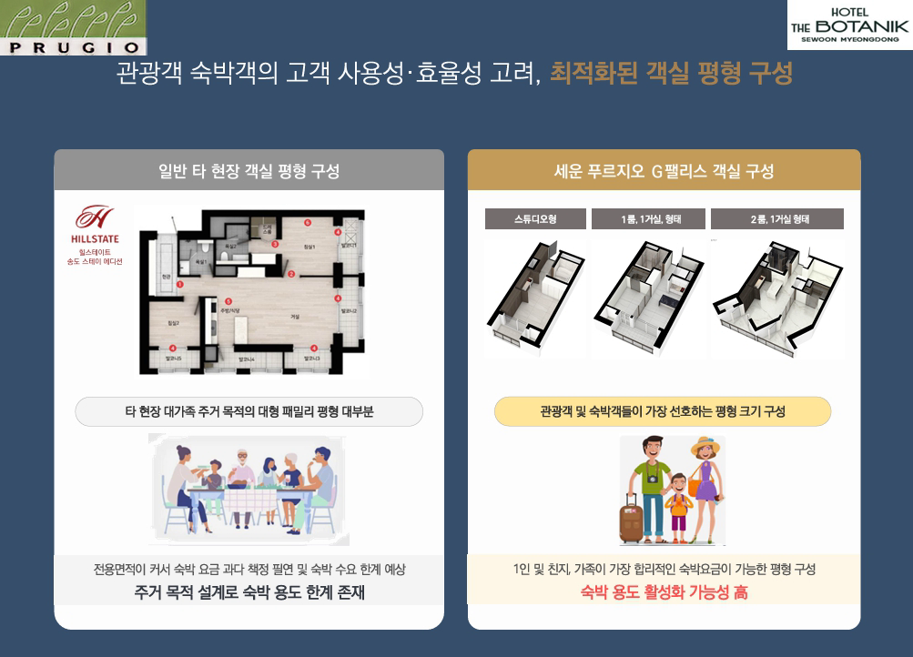 호텔 더 보타닉 세운 명동 객실 구성 프리미엄11.png