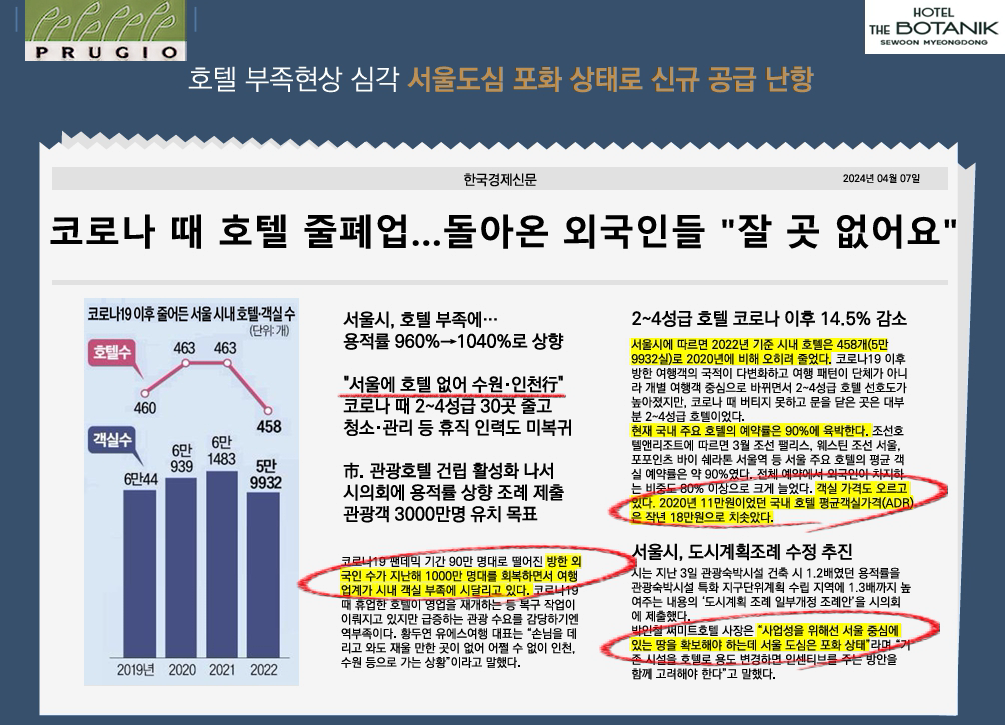 호텔 더 보타닉 세운 명동 프리미엄 77.png